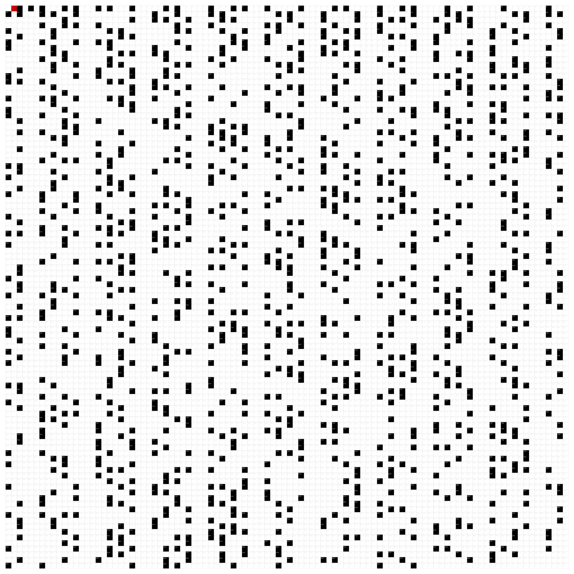 Primes #1